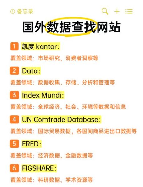 互联网市场调查网站有哪些_如何选