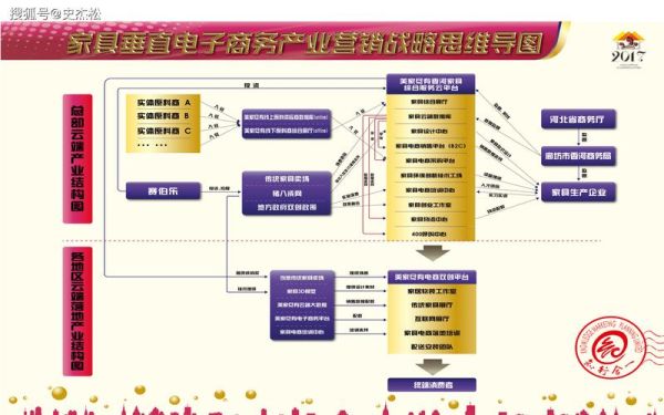 互联网加前景如何_互联网加创业机会在哪里