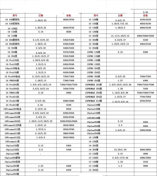 成套设备价格怎么算_成套设备厂家哪家好