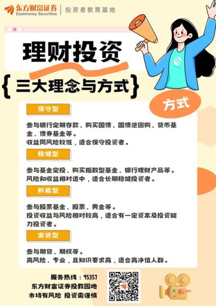 互联网金融理财产品有哪些_如何选择靠谱平台