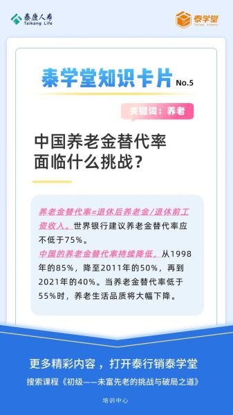 2017年养老行业发展趋势_养老产业投资机会