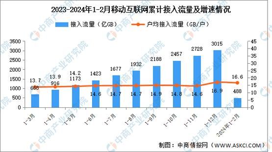 中国网民规模2024_如何提升网站流量