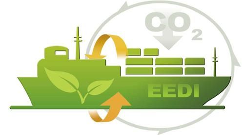 船舶行业未来五年发展趋势_绿色船舶技术路线有哪些