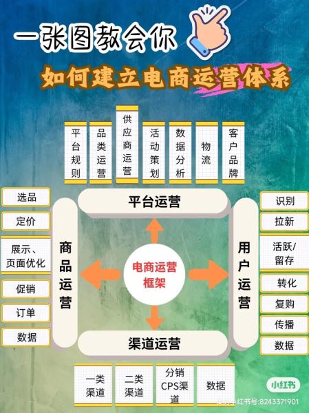 运营商互联网前景怎么样_运营商如何布局互联网