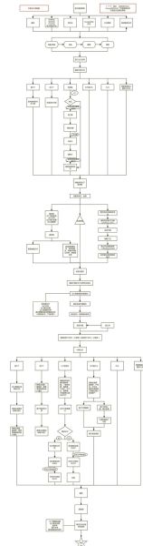 服装出口流程怎么走_服装外贸订单怎么接