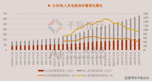 充电桩行业前景怎么样_2024年还能入局吗