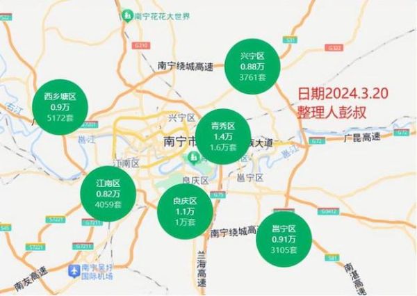 南宁房价未来走势_南宁买房哪里升值快