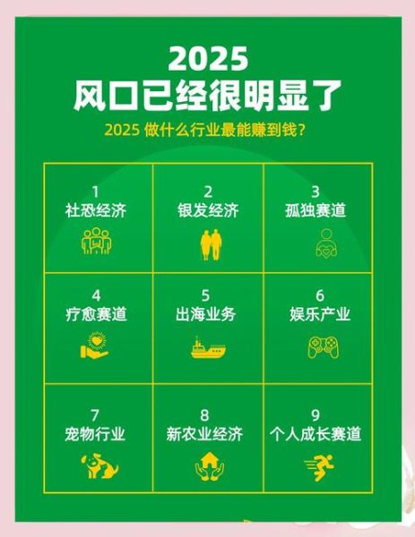 互联网前景怎么样_未来十年最赚钱的风口在哪