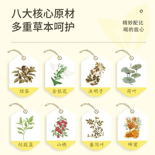 碧生源减肥茶有效吗_碧生源常润茶副作用