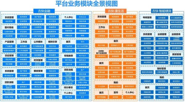 互联网金融特点有哪些_如何识别合规平台