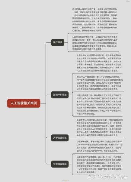 人工智能未来前景如何_人工智能会取代哪些工作