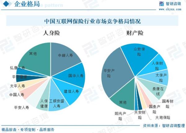 2020年互联网竞争格局_如何突围
