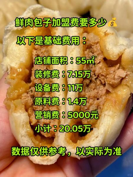 包子加盟哪家好_包子店利润大概多少
