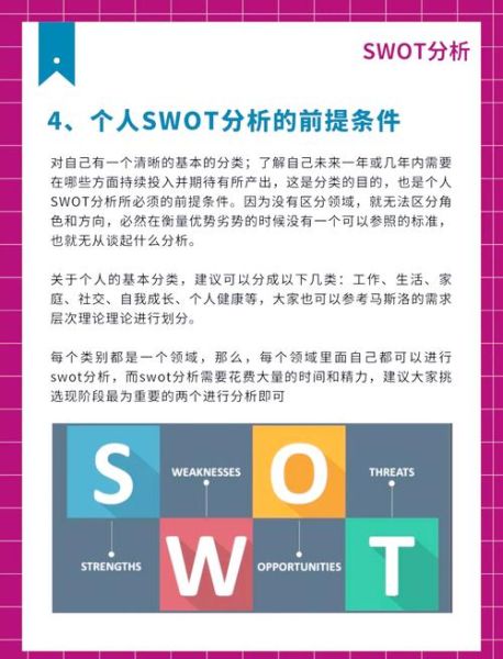 手机行业SWOT分析_如何抓住2024年机会