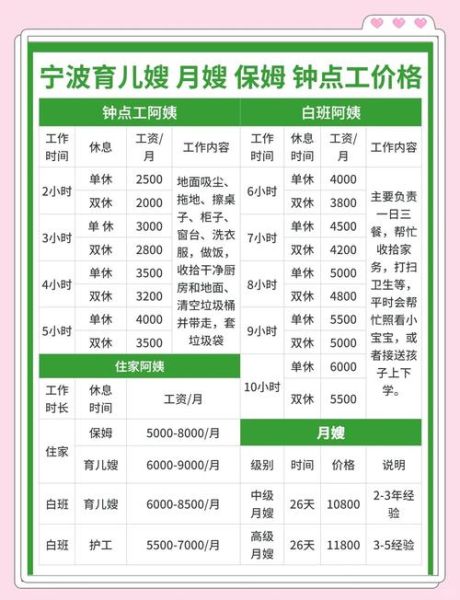 互联网家政平台哪家好_家政服务价格怎么算