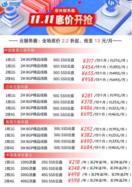 IDC机房租赁价格_如何选择靠谱服务商