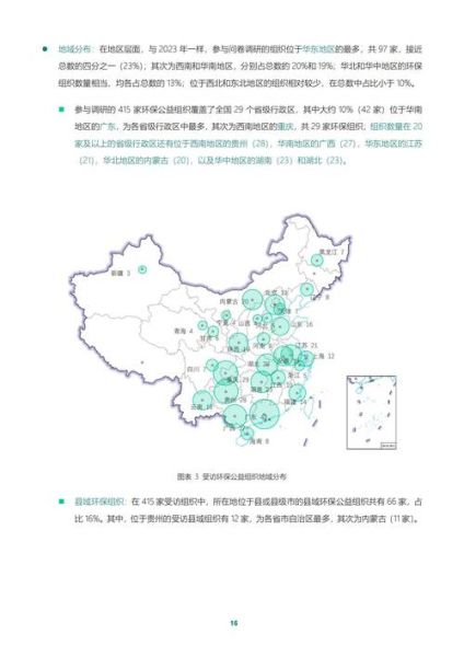 环保市场前景如何_环保行业未来发展趋势