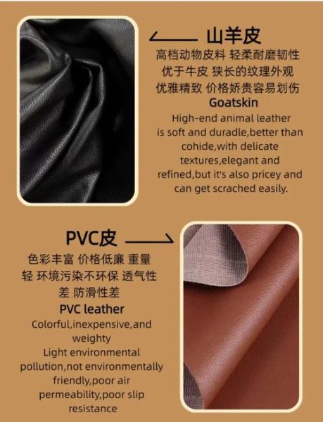 皮革行业发展前景如何_真皮与人造革哪个更有市场