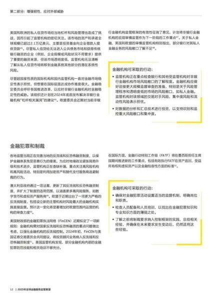 国际互联网金融监管趋势_如何合规运营