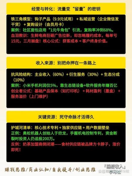 为什么投资互联网失败_如何避免踩坑
