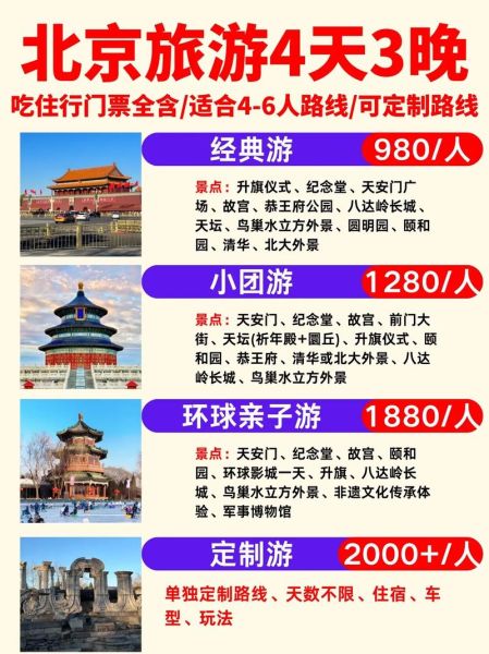 北京旅游团哪家好_北京自由行攻略