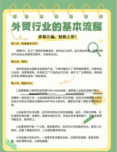 化工产品贸易怎么做_化工外贸新手如何选品