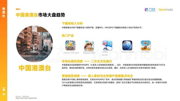 手游市场未来五年趋势_如何抓住新风口