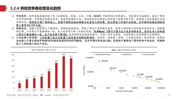 机械制造行业前景如何_未来十年发展趋势