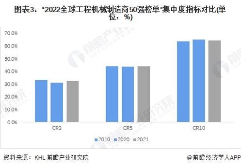 机械制造行业前景如何_未来十年发展趋势