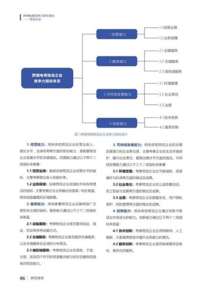 互联网行业竞争分析怎么做_如何制定差异化策略
