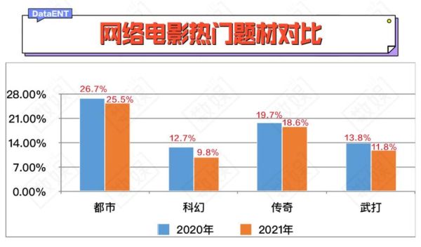 2016电视剧行业分析_电视剧市场为什么突然降温