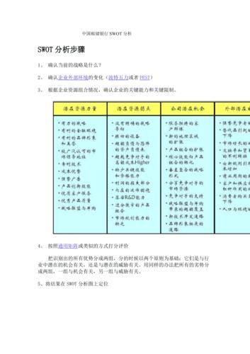 银行业互联网金融SWOT分析_如何抓住机遇