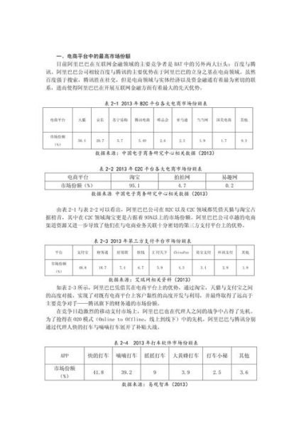 银行业互联网金融SWOT分析_如何抓住机遇