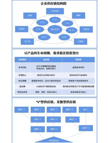 服装行业微观环境分析_品牌如何突围