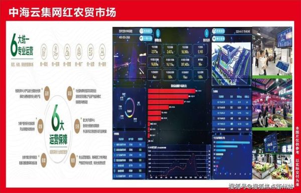 农贸市场如何引流_农贸市场怎么提升客流