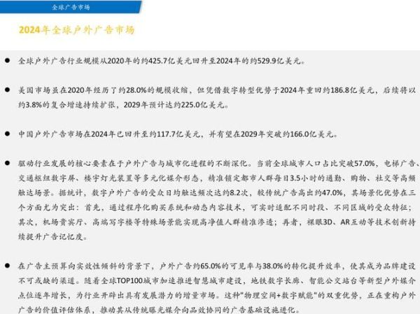 中国广告业发展前景如何_未来十年有哪些新机遇