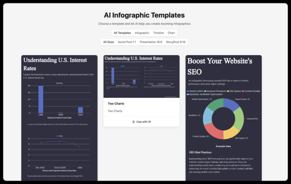 how_to_increase_website_traffic_from_usa_what_are_the_latest_seo_trends_in_2024