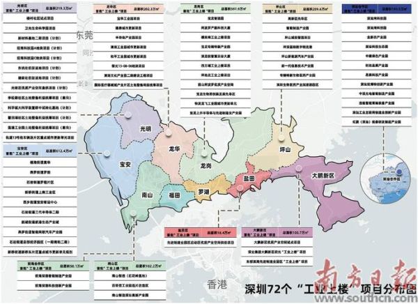 深圳互联网企业分布在哪_深圳互联网公司集中区域