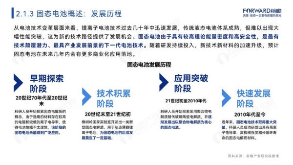 原电池未来发展方向_原电池技术突破有哪些