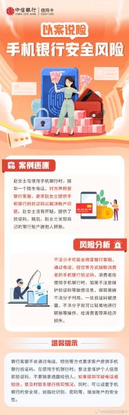 互联网银行市场风险有哪些_如何防范