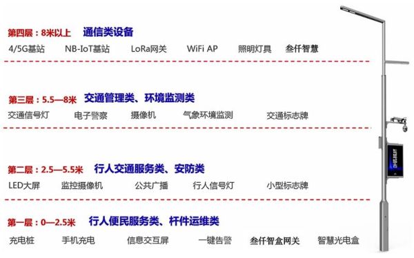 标杆管理互联网平台有哪些_如何落地实施