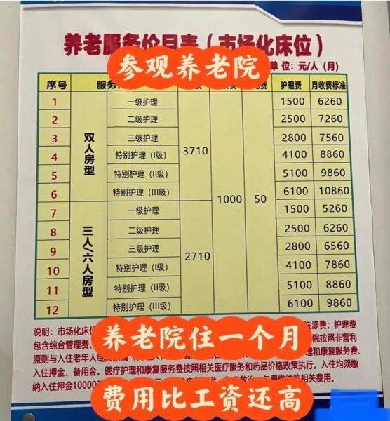 旅游养老哪里好_旅居养老怎么收费