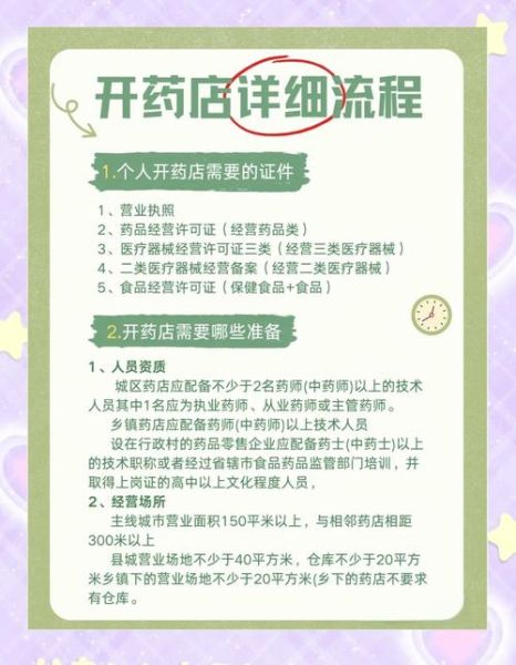 药品经营前景如何_开药店还能赚钱吗