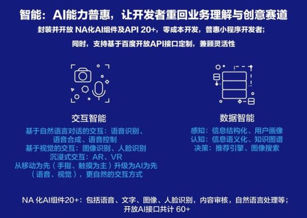 2025年网站SEO怎么做_百度算法更新如何应对