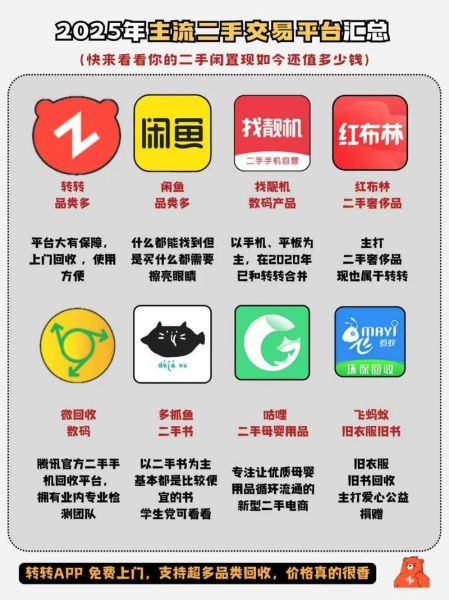 互联网回收平台靠谱吗_如何挑选高价回收网站