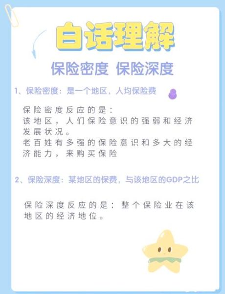 中国保险行业现状如何_买保险要注意什么