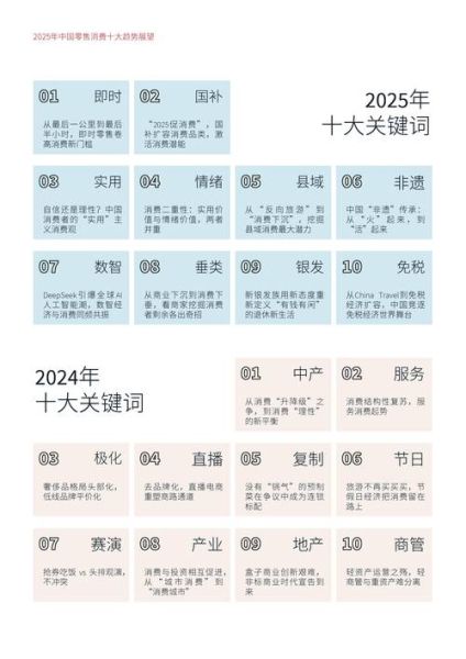 销售行业未来五年发展趋势_如何转型成为顶尖销售