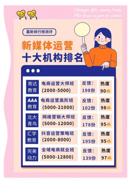 it互联网媒体排名_哪些平台值得长期关注