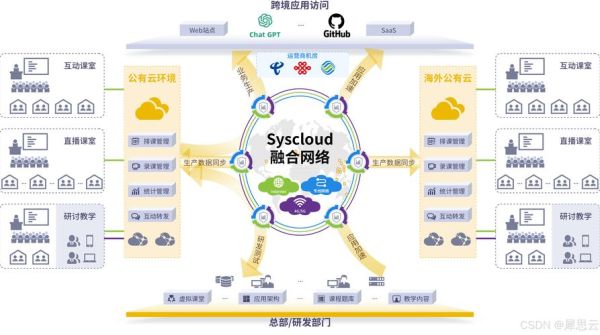 互联网加如何落地_互联网加有哪些新趋势