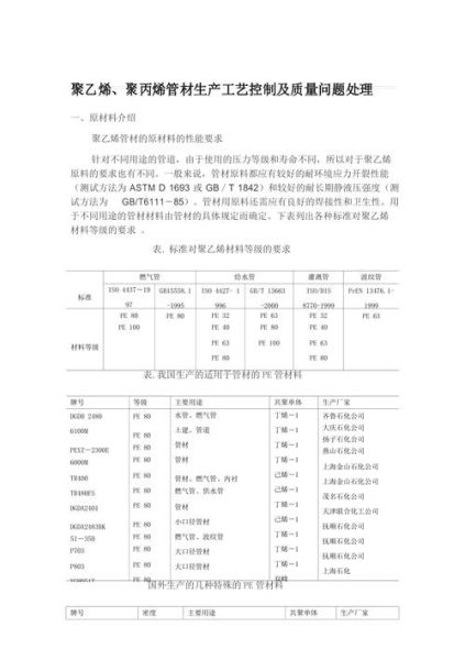 聚丙烯价格走势分析_聚丙烯和聚乙烯区别